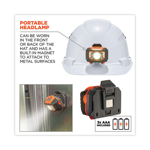 Ergodyne Skullerz 8972led Class C Hard Hat Cap Style With Led Light White