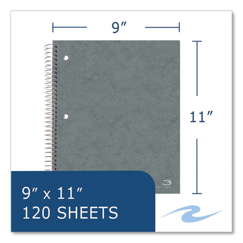 Roaring Spring Subject Wirebound Notebook 3-subject Medium/college Rule Asst Cover (120) 11x9 Sheets 24/Case Ships In 4-6 Bus Days