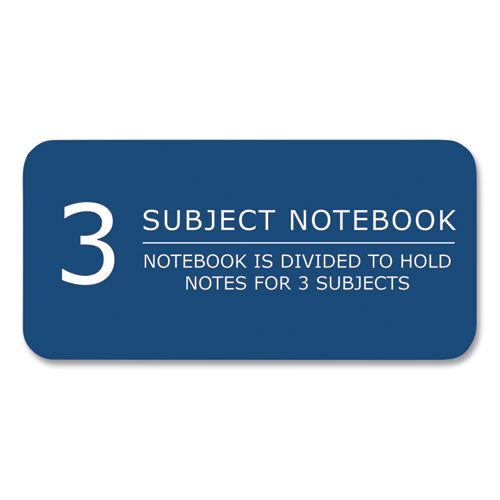 Roaring Spring Subject Wirebound Promo Notebook 3-subject Wide/legal Rule Asst Cover (120) 10.5x8 Sheets 24/ct Ships In 4-6 Bus Days