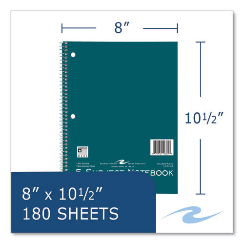 Roaring Spring Subject Wirebound Notebook 5-subject Medium/college Rule Asst Cover (180) 10.5x8 Sheets 12/ct Ships In 4-6 Bus Days