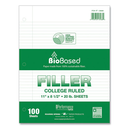 Roaring Spring Filler Paper 3-hole 8.5x11 College Rule 100 Sheets/pack 24 Packs/Case