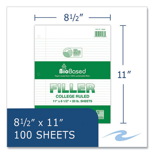 Roaring Spring Filler Paper 3-hole 8.5x11 College Rule 100 Sheets/pack 24 Packs/Case
