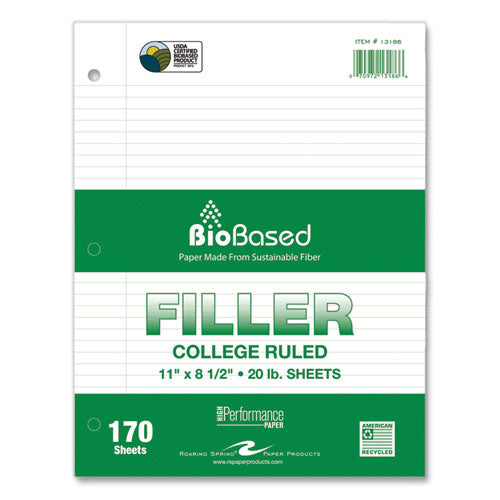 Roaring Spring Filler Paper 3-hole 8.5x11 College Rule 170 Sheets/pack 12 Packs/Case