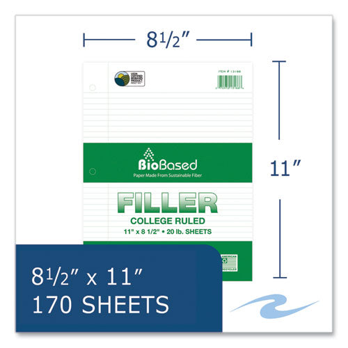 Roaring Spring Filler Paper 3-hole 8.5x11 College Rule 170 Sheets/pack 12 Packs/Case