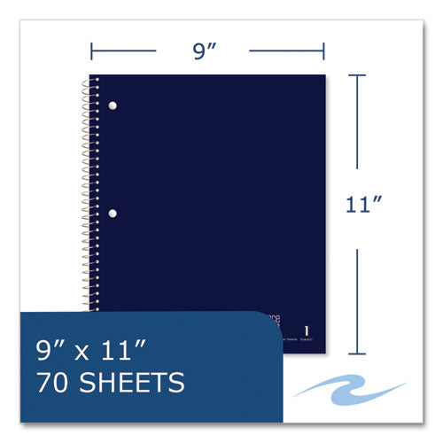 Roaring Spring Subject Wirebound Notebook 1-subject Medium/college Rule Asst Cover (80) 11x9 Sheets 24/Case Ships In 4-6 Bus Days