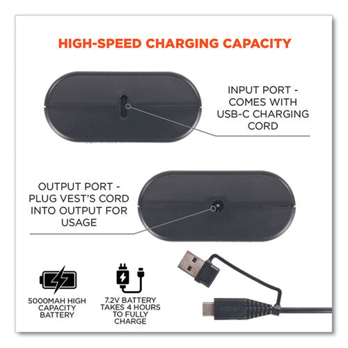 Ergodyne N-ferno 6495b Portable Battery Power Bank With Usb-c Cord 7.2 V