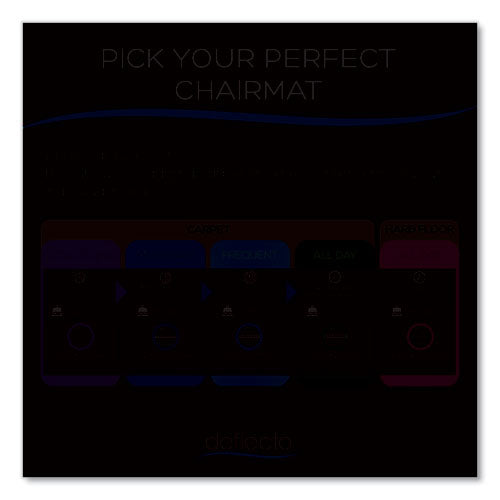 Deflecto Economat Hard Floor Chair Mat Lipped 36x48 Black
