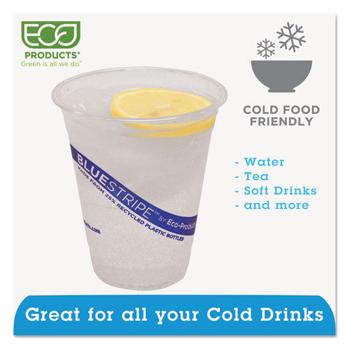 Eco-Products Bluestripe 25% Recycled Content Cold Cups 12 Oz Clear/blue 50/pack 20 Packs/Case