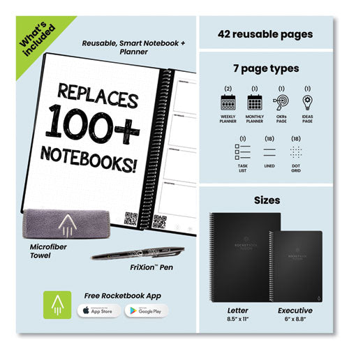 Rocketbook Fusion Smart Notebook Seven Assorted Page Formats Black Cover (18) 8.8x6 Sheets