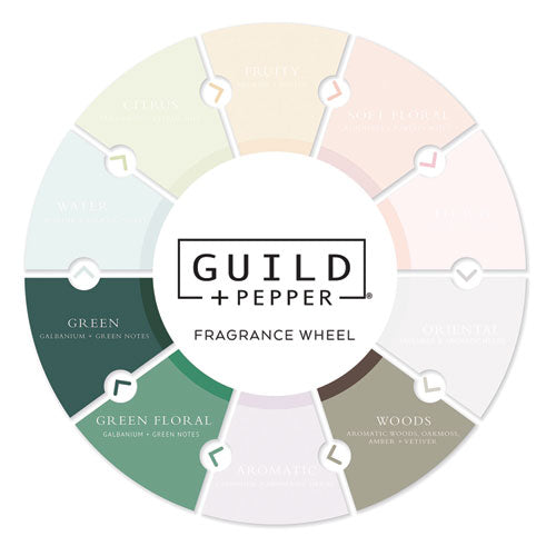 Guild+Pepper Shower Gel Warm Oak 12.2 Oz Bottle 12/Case