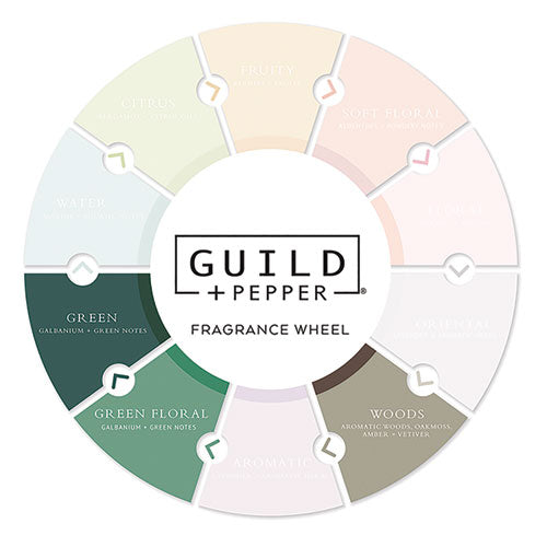 Guild+Pepper Hand Wash Warm Oak 12.2 Oz Bottle 12/Case