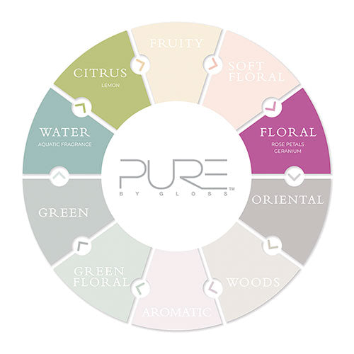 Pure By Gloss™ Shampoo Vibrant Lemon 12.2 Oz Bottle 12/Case