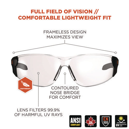 Ergodyne Skullerz Saga Anti-scratch/enhanced Anti-fog Safety Glasses Matte Black Frameless Clear Polycarb Lensships In 1-3 Bus Days