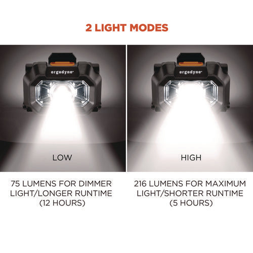 Ergodyne Skullerz 8978 Intrinsically Safe Headlamp Light Black