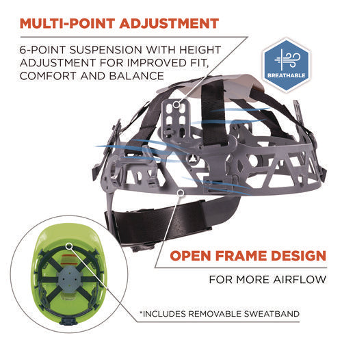 Ergodyne Skullerz 8966 Class C Lightweight Cap-style Hard Hat Adjustable Venting 6-pt Rachet Suspension Lime Ships In 1-3 Bus Days