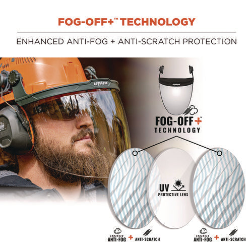 Skullerz 8997 Anti-Scratch/Anti-Fog Face Shield Replacement, Cap-Style/Safety Helmet, Clear Lens, Ships in 1-3 Bus Days Skullerz 8997 Anti-Scratch/Anti-Fog Face Shield Replacement, Cap-Style/Safety Helmet, Clear Lens, Ships in 1-3 Bus Days