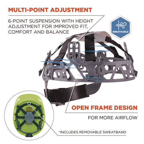 Ergodyne Skullerz 8967 Class E Lightweight Cap-style Hard Hat 6-point Rachet Suspension Lime