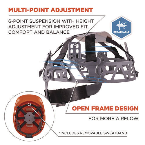 Ergodyne Skullerz 8966 Class C Lightweight Capstyle Hard Hat Adjustable Venting 6-pt Rachet Suspension Orangeships In 1-3 Bus Days