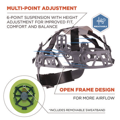 Ergodyne Skullerz 8968 Class C Lightweight Full Brim Hard Hat Adjustable Venting 6-pt Rachet Suspension Lime Ships In 1-3 Bus Days