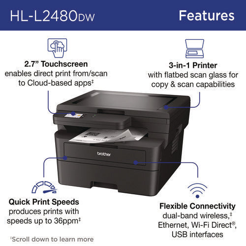 Brother Wireless Hl-l2480dw Compact Monochrome Multi-function Laser Printer Copy/print/scan