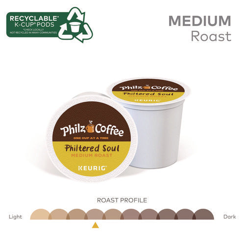 Philz Coffee Philtered Soul K Cups Hazelnut 80/Case