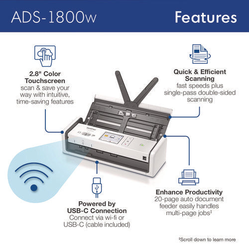 Brother Ads-1800w Compact Desktop Scanner 600 Dpix600 Dpi Optical Resolution 20-sheet Duplex Auto Document Feeder