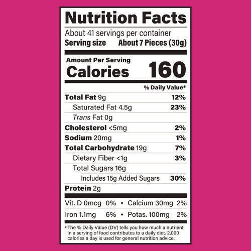 Wellsley Farms Milk Chocolate Covered Cashews 44 Oz Jar