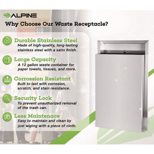 Alpine Industries Stainless Steel Recessed 12 Gal Leak-proof Waste Receptacle Brushed Stainless Steel