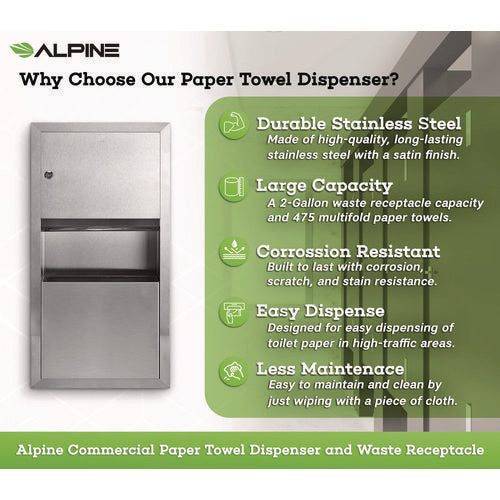 Alpine Industries Recessed Commercial Paper Towel Dispenser With 2 Gal Waste Receptacle 28x4.3x14 Stainless Steel