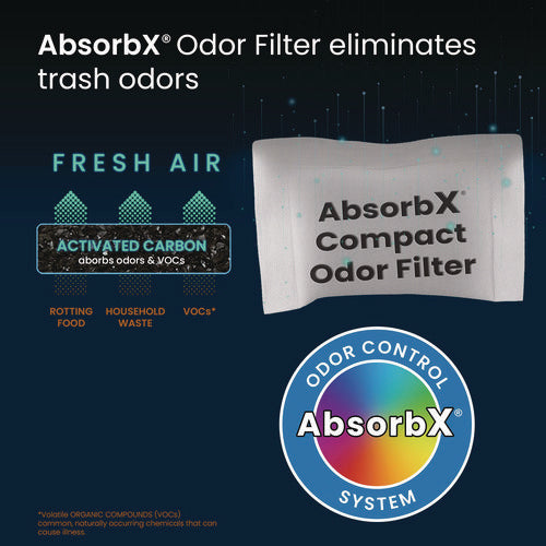 HLS Commercial Absorbx Compact Odor Filter 0.03 Lb Bag Unscented 3/pack