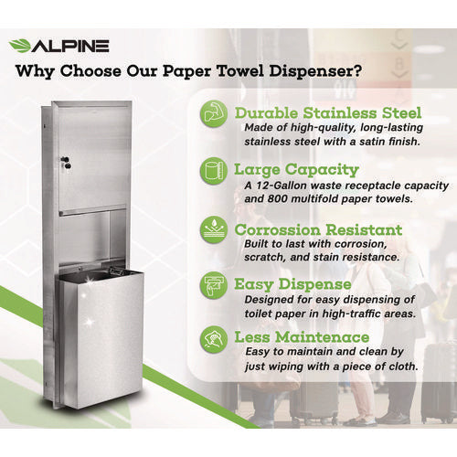 Alpine Industries Stainless Steel Recessed Paper Towel Dispenser With Waste Receptacle 56x4x17