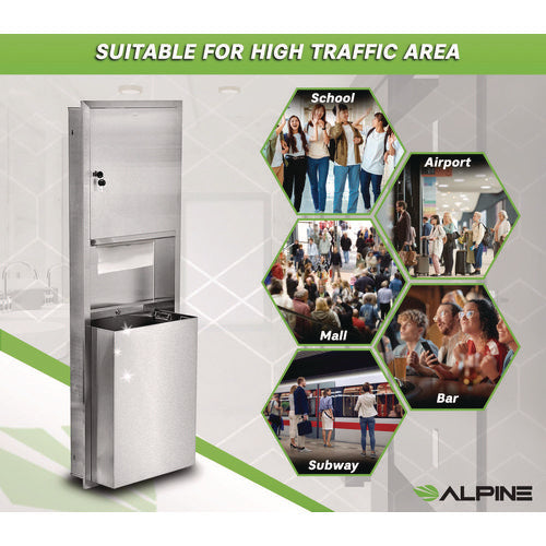 Alpine Industries Stainless Steel Recessed Paper Towel Dispenser With Waste Receptacle 56x4x17