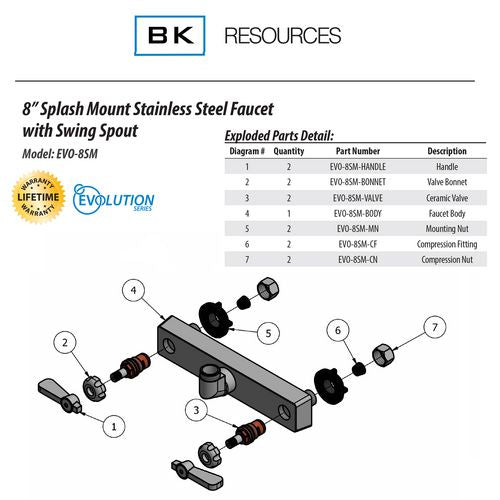 BK Resources Evolution Splash Mount Stainless Steel Faucet 4.63" Height 8" Reach Stainless Steel