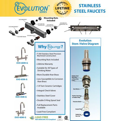 BK Resources Evolution Splash Mount Stainless Steel Faucet 4.63" Height 8" Reach Stainless Steel