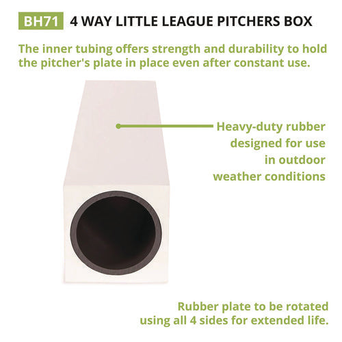 Champion Sports 4-way Youth Pitcher's Box 18"x4"