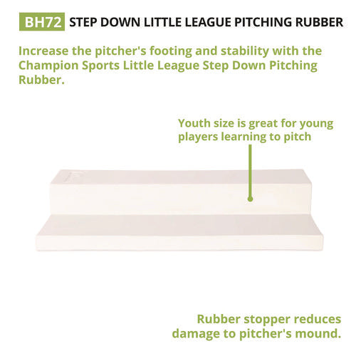 Champion Sports Step Down Youth Pitching Rubber 18"x4"