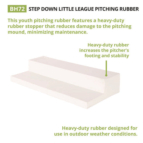 Champion Sports Step Down Youth Pitching Rubber 18"x4"