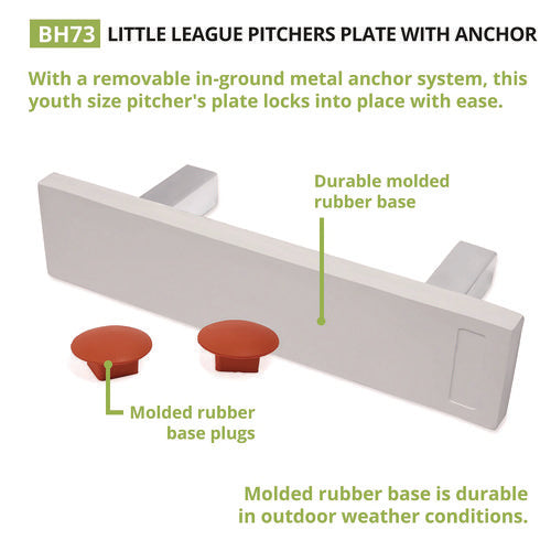 Champion Sports Youth Pitcher's Plate With Anchor 18"x4"