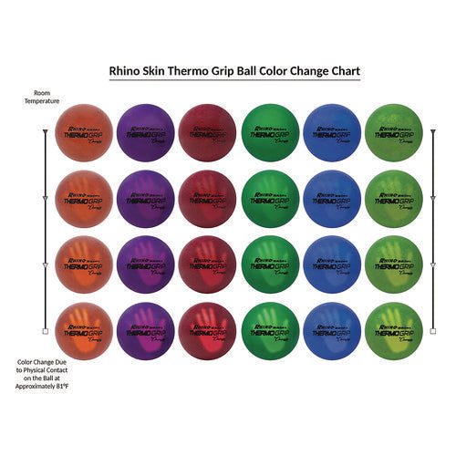 Champion Sports Rhino Skin Thermo Grip Dodgeball Set 6.3" Diameter Assorted Colors 6/set