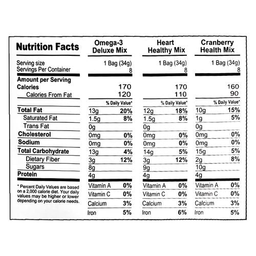 Nature's Garden Healthy Trail Mix Snack Packs Assorted Flavors 1.2 Oz Pouch 24/bag 2 Bags/Case