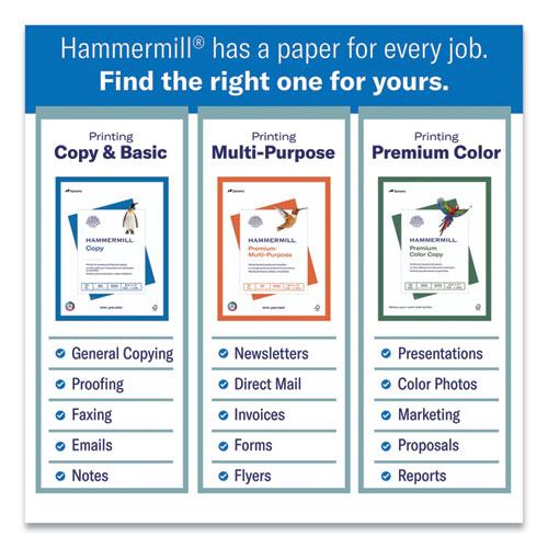 Hammermill Premium Multipurpose Print Paper 97 Bright 20 Lb 8.5x11 White 500 Sheets/ream 5 Reams/Case 80 Cartons/pallet