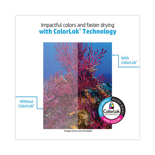 HP Papers Copyandprint20 Paper 92 Bright 20 Lb Bond Weight 8.5x11 White 750 Sheets/ream 4 Reams/Case