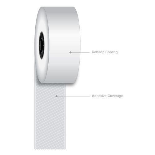 Iconex Sticky Media 1.57"x270 Ft White 12 Rolls/Case