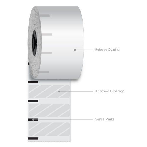 Iconex Sticky Media 2.28"x350 Ft White 12 Rolls/Case