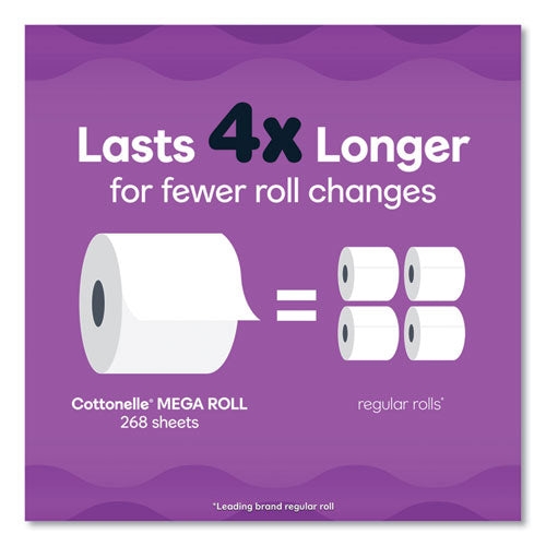 Cottonelle Ultra Comfortcare Toilet Paper Soft Tissue Mega Rolls Septic Safe 2-ply White 284/roll 12 Rolls/pack 48 Rolls/Case