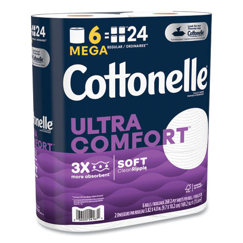 Cottonelle Ultra Comfortcare Toilet Paper Soft Tissue Mega Rolls Septic Safe 2-ply White 284/roll 6 Rolls/pack 36 Rolls/Case