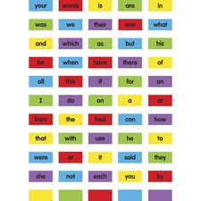 Teacher Created Resources Cling Thingies Sight Words - 50 x Word Shape - Write on/Wipe off, Removable, Residue-free - 1.25" Height x 2.63" Width x 11.10" Length - Multicolor - 56 / Pack