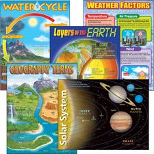 Trend Earth Science Learning Charts Combo Pack - Theme/Subject: Learning - Skill Learning: Science - 5 Pieces - 5-13 Year - 5 / Pack