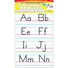 Trend Basic Alphabet Bulletin Board Set - Learning Theme/Subject - 7 x Letter, 1 x Numbers Shape - Reusable, Durable - Multicolor - 1 / Pack