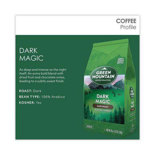 Dark Magic Ground Coffee, 18 Oz Bag